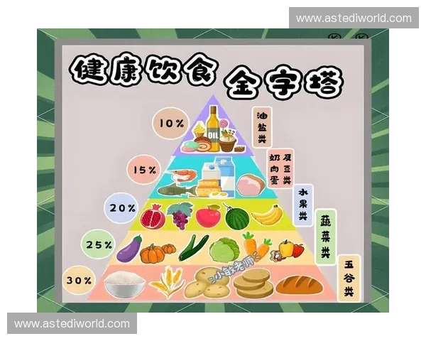 运动饮食全攻略：科学搭配助力提升运动表现与恢复效果